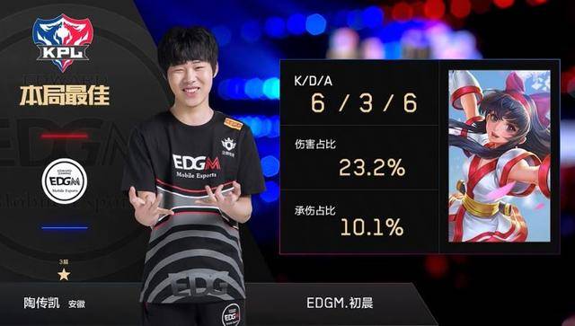 A最有观赏 A最有观赏