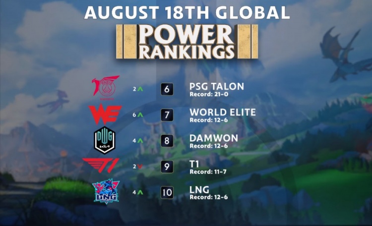 员的伤病恢 员的伤病恢