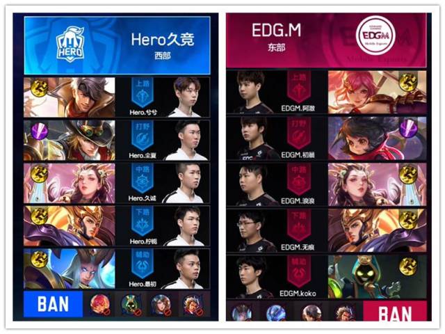 是技巧的斗 是技巧的斗