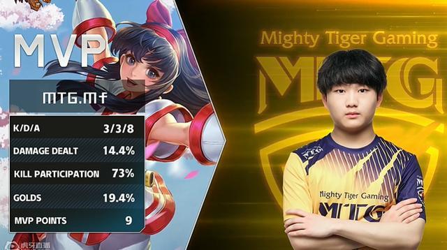 他本周场均 他本周场均