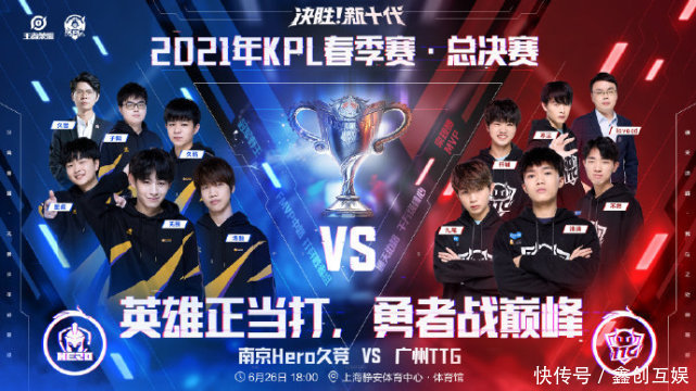 位置感和耐 位置感和耐