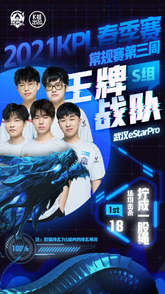 区稳定点 区稳定点