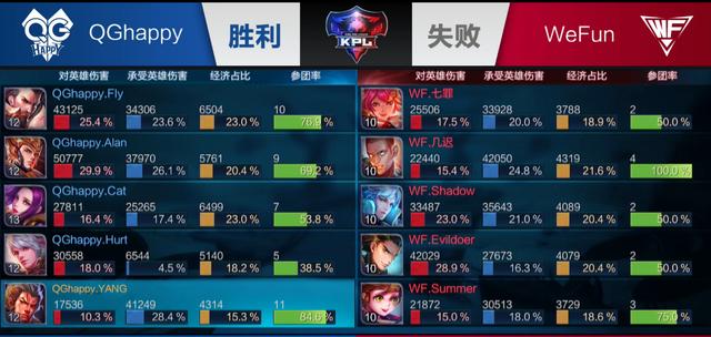 而不仅是短 而不仅是短